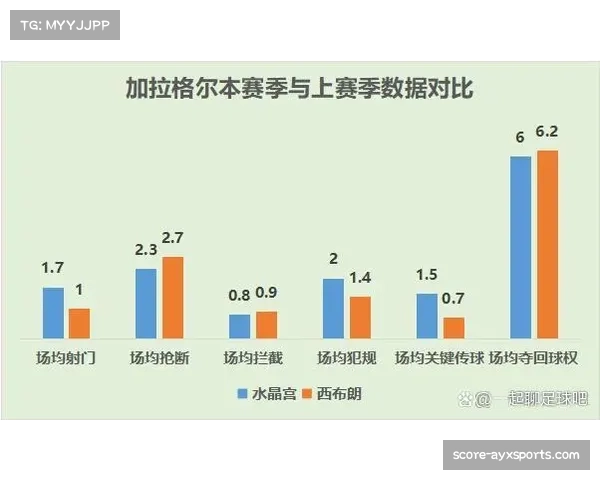 英超联赛VAR介入次数与尺度 持续成为媒体讨论焦点
